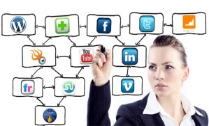 Redes sociales empresas